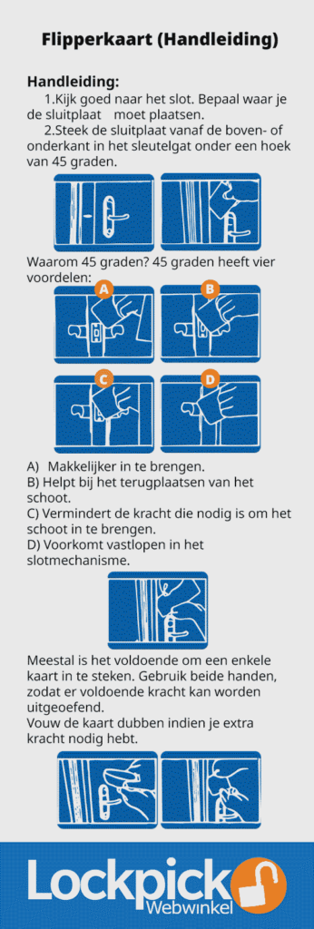 Infograph over het gebruik ven een flipperkaart bij een dicht gevallen deur.